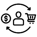 Consumer & Retail